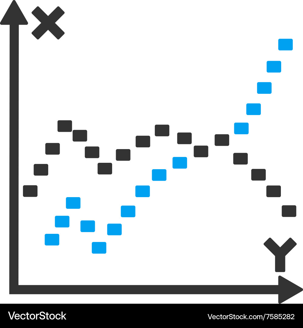 Dotted functions plot icon vector image