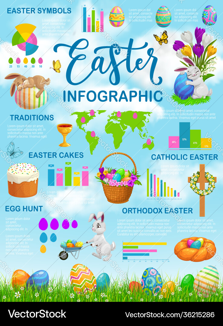 Easter holiday infographics template with charts vector image