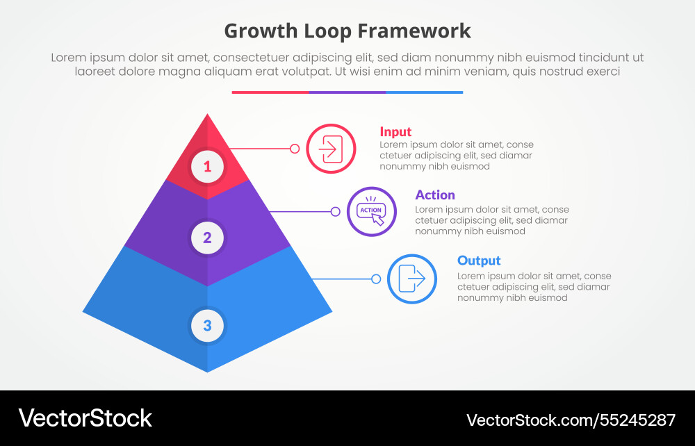 Growth loop framework infographic concept Growth loop framework infographic concept vector image
