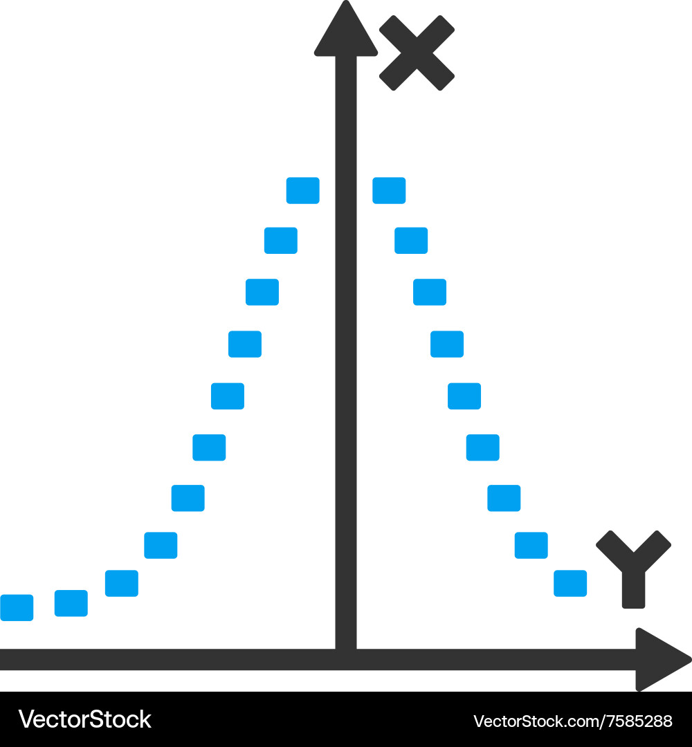 Dotted gauss plot icon Vector Image
