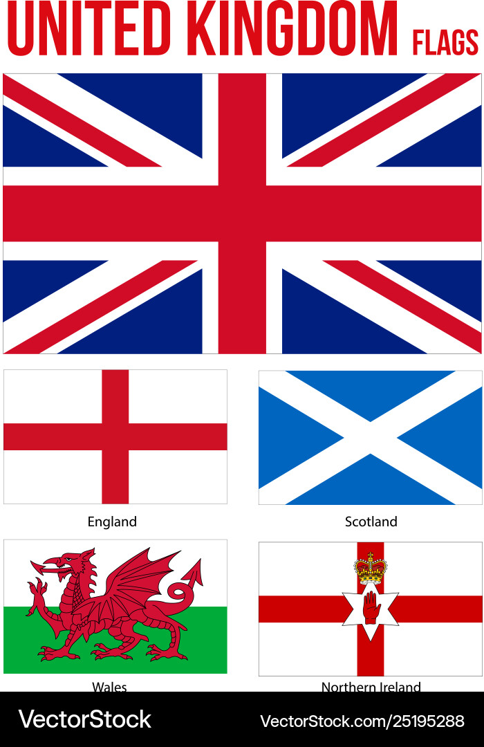 United kingdom countries flags collection flag United kingdom countries flags collection flag vector image