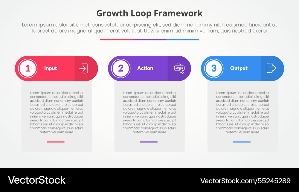 Growth loop framework infographic concept Growth loop framework infographic concept vector image