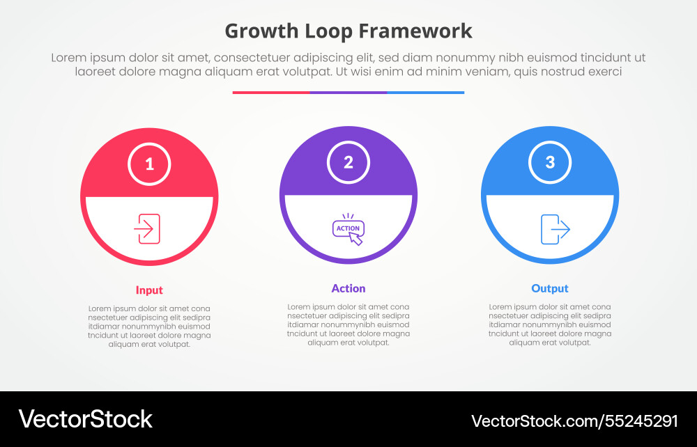 Growth loop framework infographic concept Growth loop framework infographic concept vector image