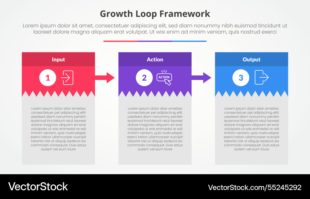 Growth loop framework infographic concept Growth loop framework infographic concept vector image