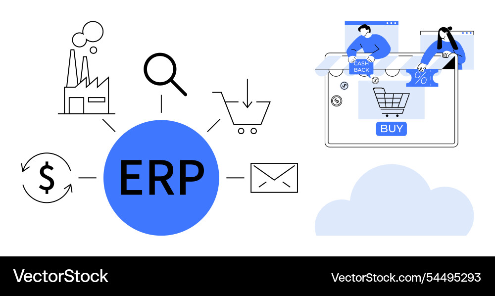 Erp system integration with e-commerce Erp system integration with e-commerce vector image