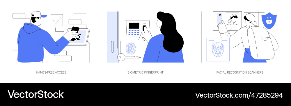 Access Control: Smartphone Authentication vector image