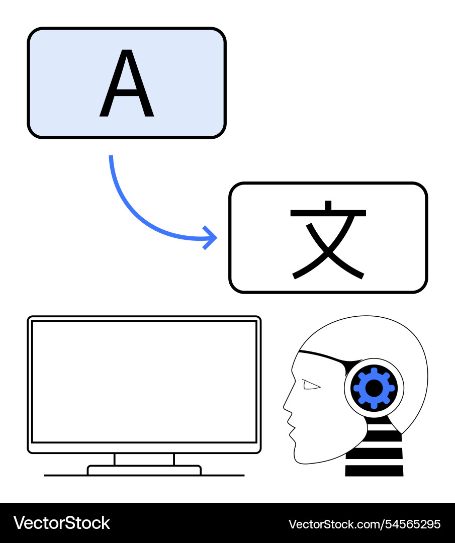 Artificial intelligence translating languages Artificial intelligence translating languages vector image