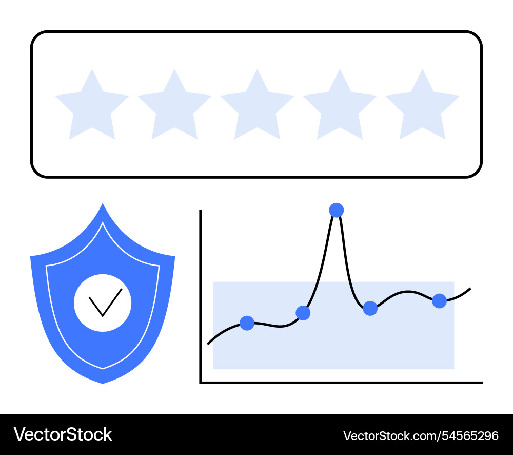 Analyzing quality and security metrics with five Analyzing quality and security metrics with five vector image