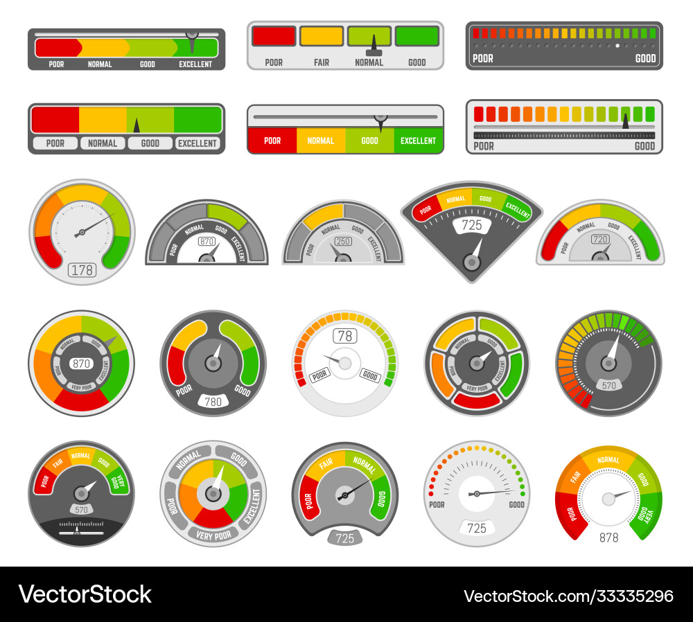 Quality Rating Speedometer Icons vector image