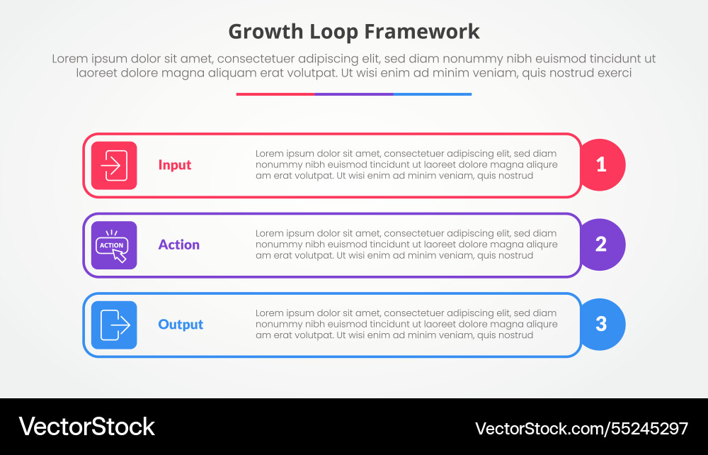 Growth loop framework infographic concept Growth loop framework infographic concept vector image