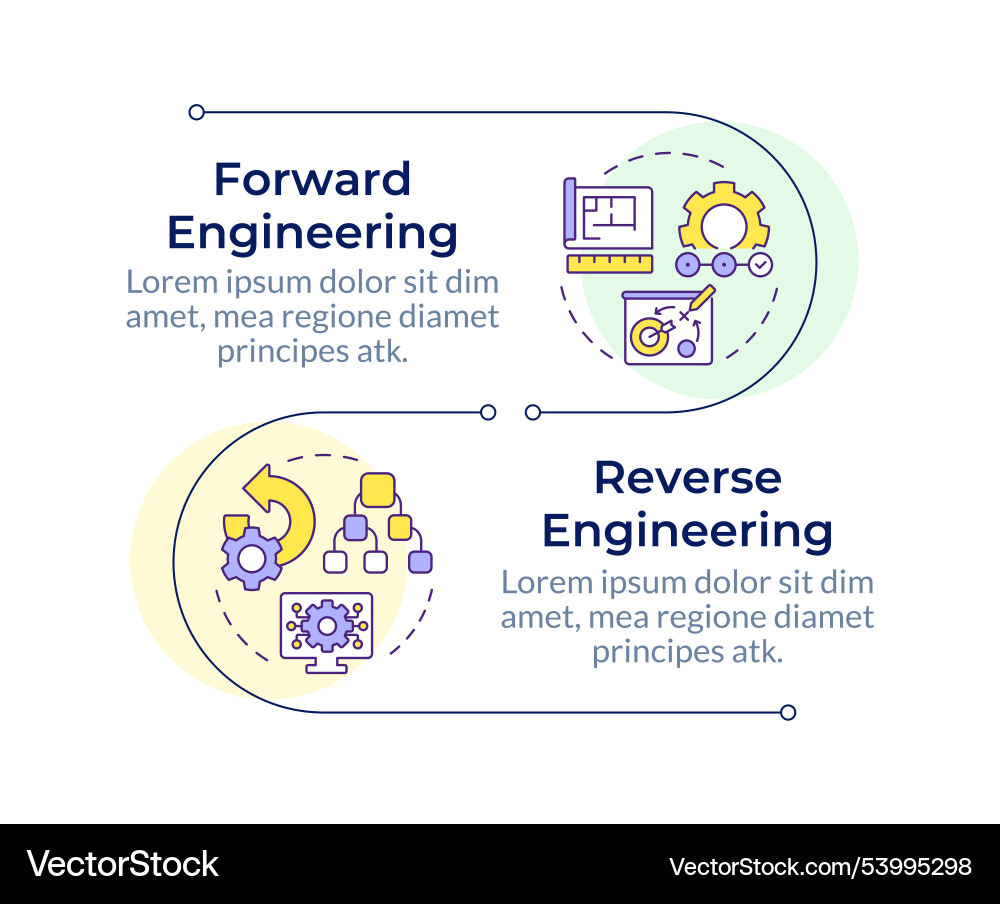 Forward vs reverse engineering infographic vector image
