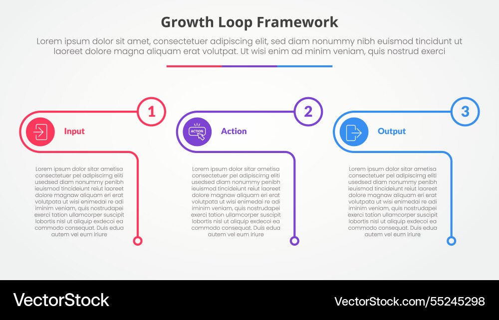 Growth loop framework infographic concept Growth loop framework infographic concept vector image