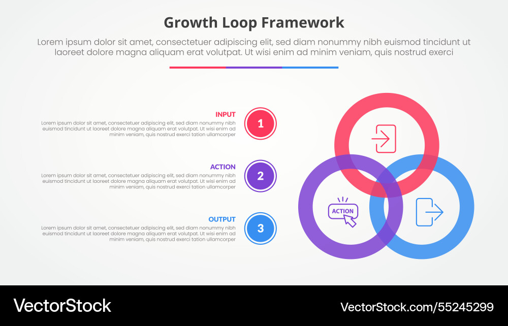 Growth loop framework infographic concept Growth loop framework infographic concept Vector Image
