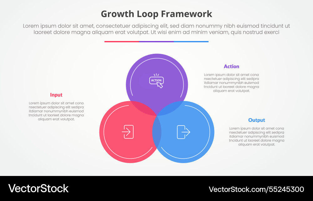 Growth loop framework infographic concept Growth loop framework infographic concept vector image