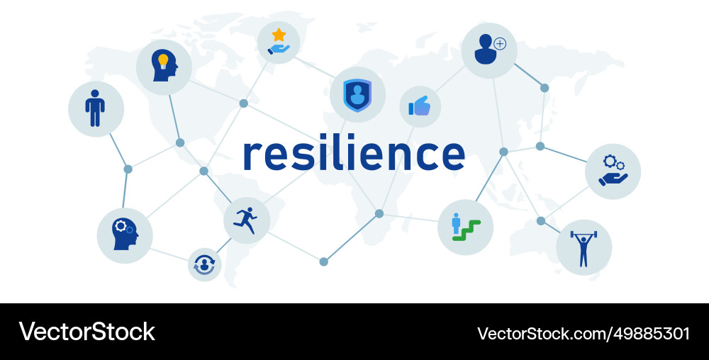 Resilience toughness capacity to withstand recover Resilience toughness capacity to withstand recover Vector Image