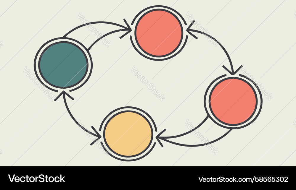 Development Cycle Diagram Vector Image