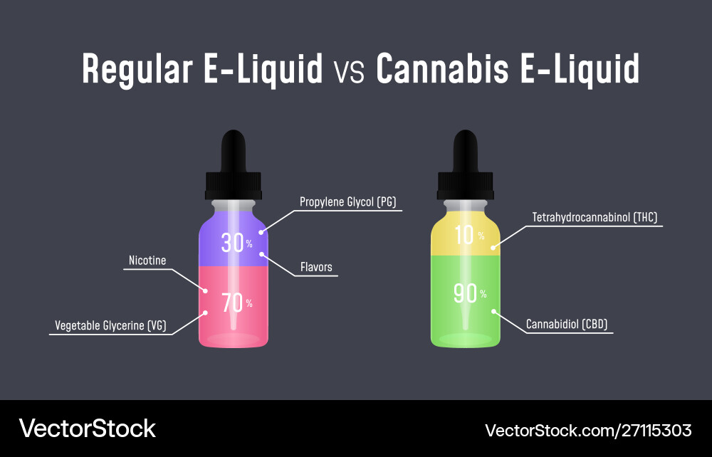 geekvape aegis solo 3 istruzioni 5 Doubts You Should Clarify About Delta 8 E-liquid