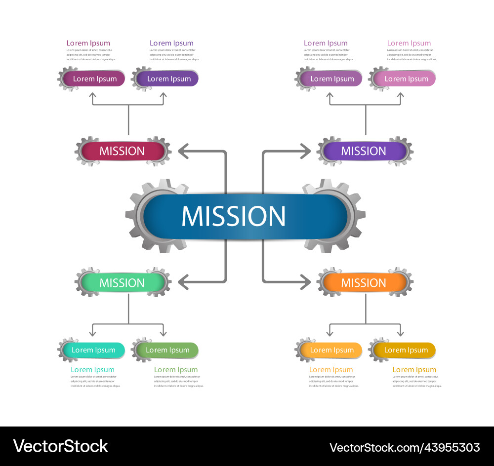 Flowchart elements tree diagram Flowchart elements tree diagram Vector Image