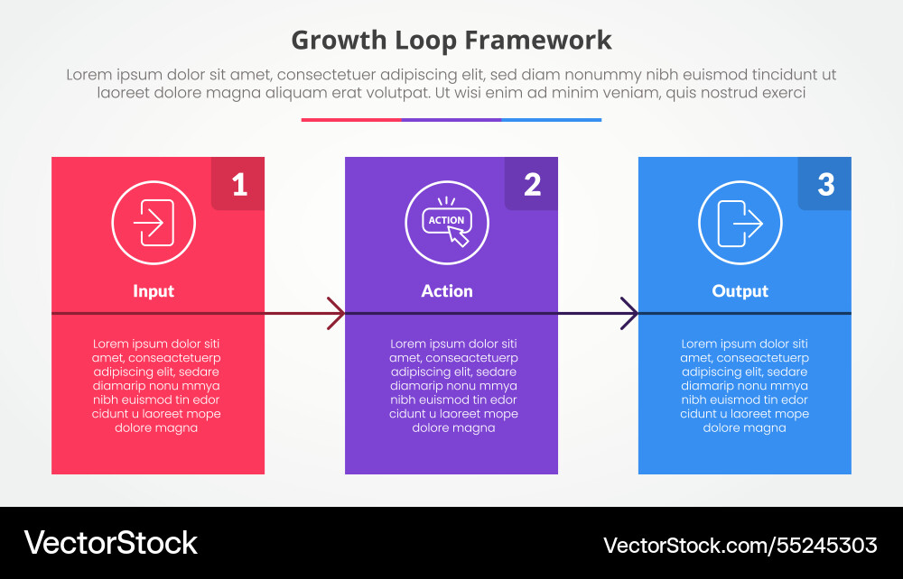 Growth loop framework infographic concept Growth loop framework infographic concept vector image