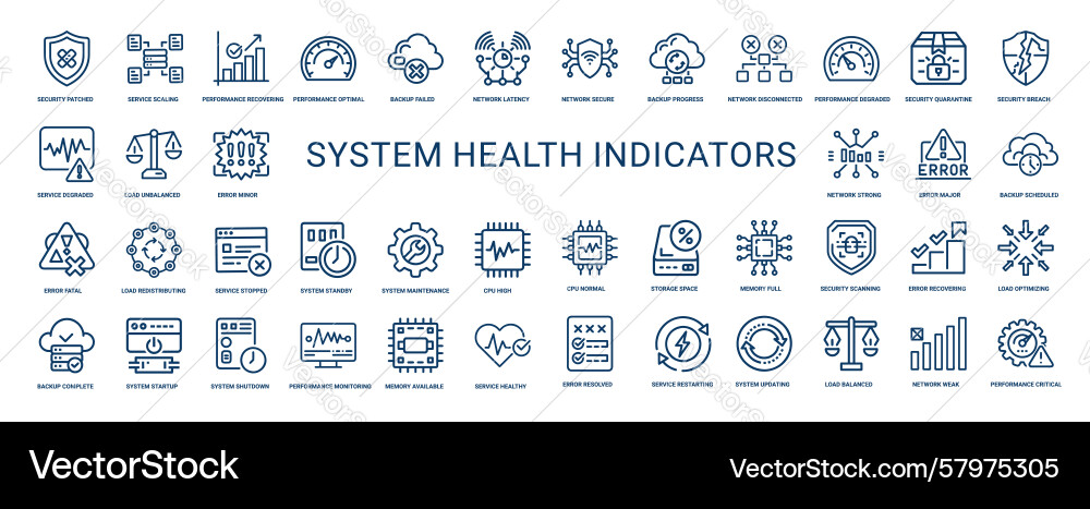 System health indicators line icon status systems System health indicators line icon status systems Vector Image