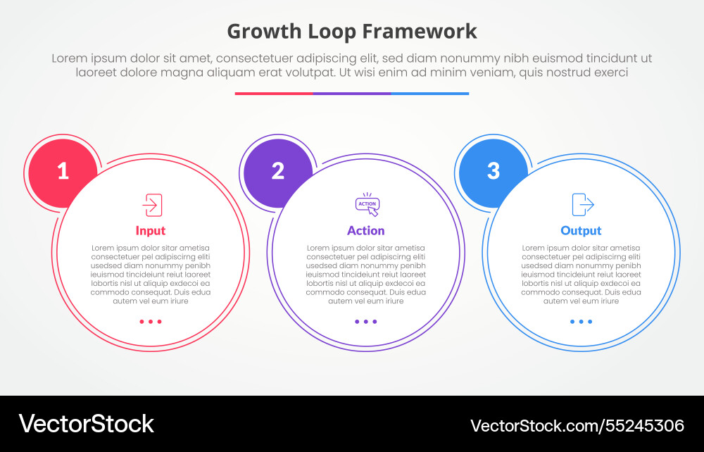 Growth loop framework infographic concept Growth loop framework infographic concept vector image