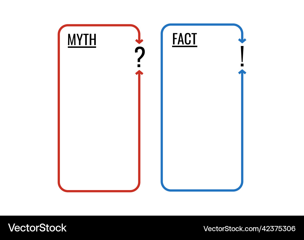 Myth and fact check list set Vector Image