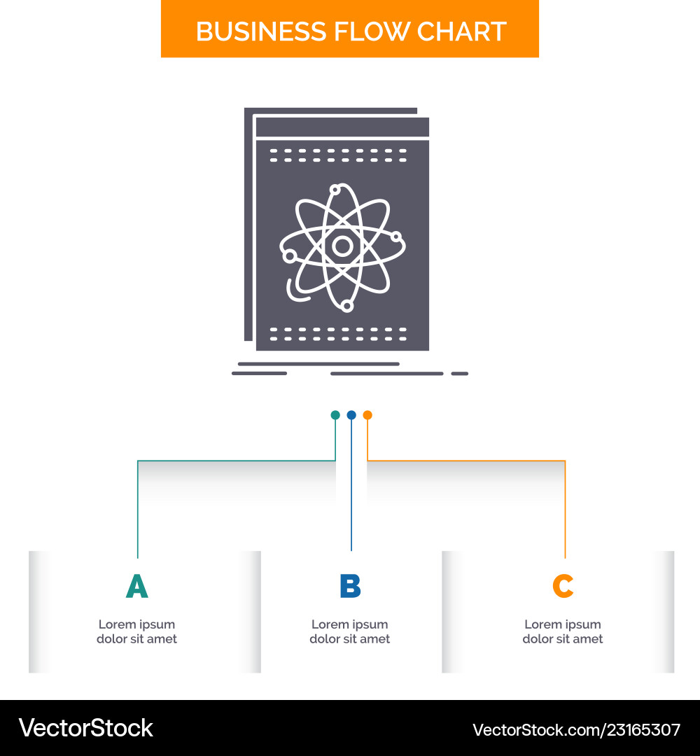 Api application developer platform science Api application developer platform science vector image