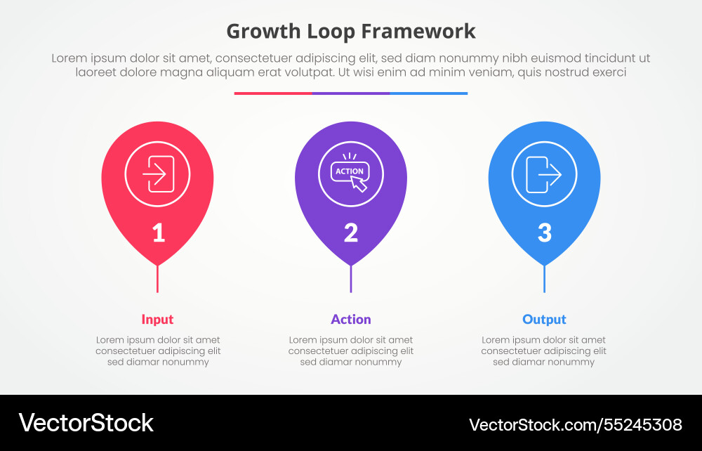 Growth loop framework infographic concept Growth loop framework infographic concept vector image