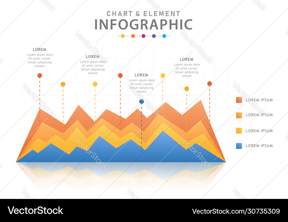 Infographic modern mindmap diagram with line graph Infographic modern mindmap diagram with line graph vector image