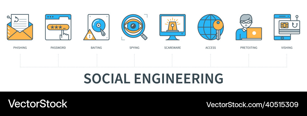 Social engineering concept with icons phishing Social engineering concept with icons phishing vector image