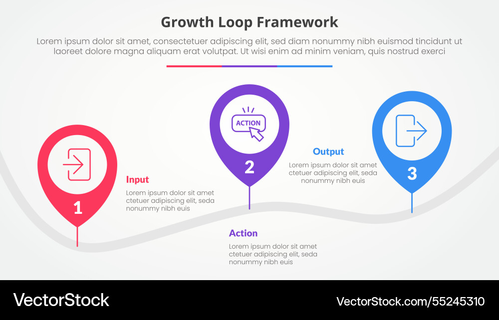 Growth loop framework infographic concept Growth loop framework infographic concept vector image