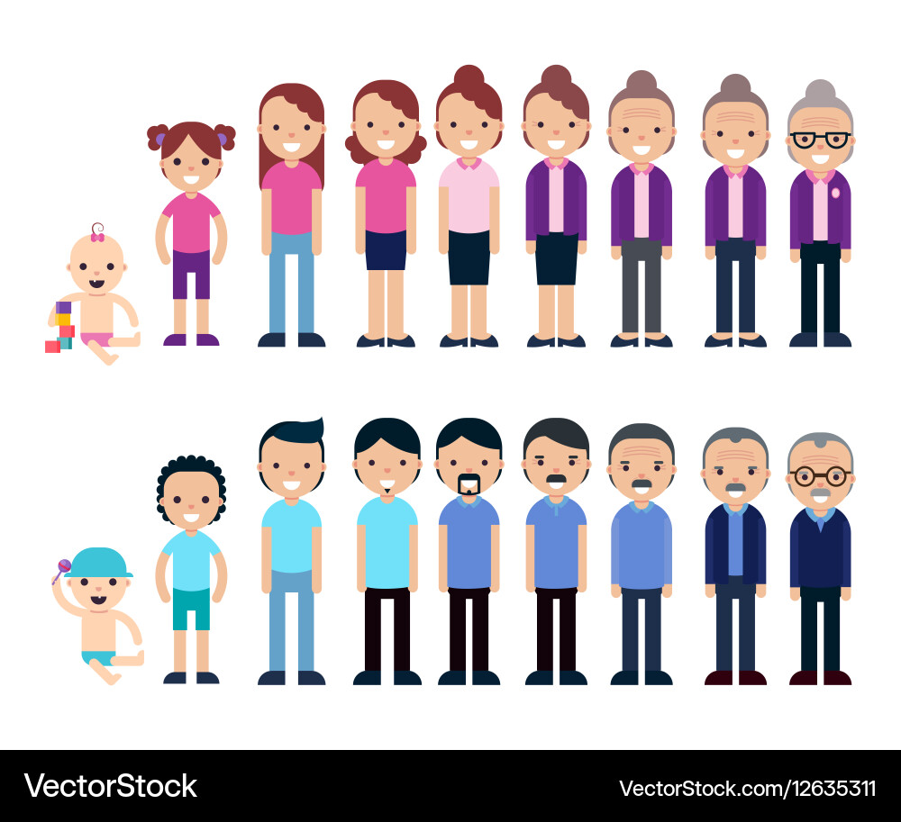 Generations sequence concept Vector Image