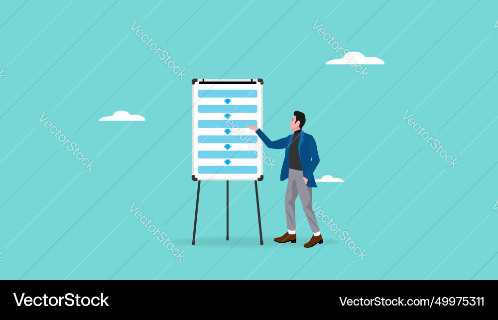 Work flow explanation present procedure Work flow explanation present procedure Vector Image