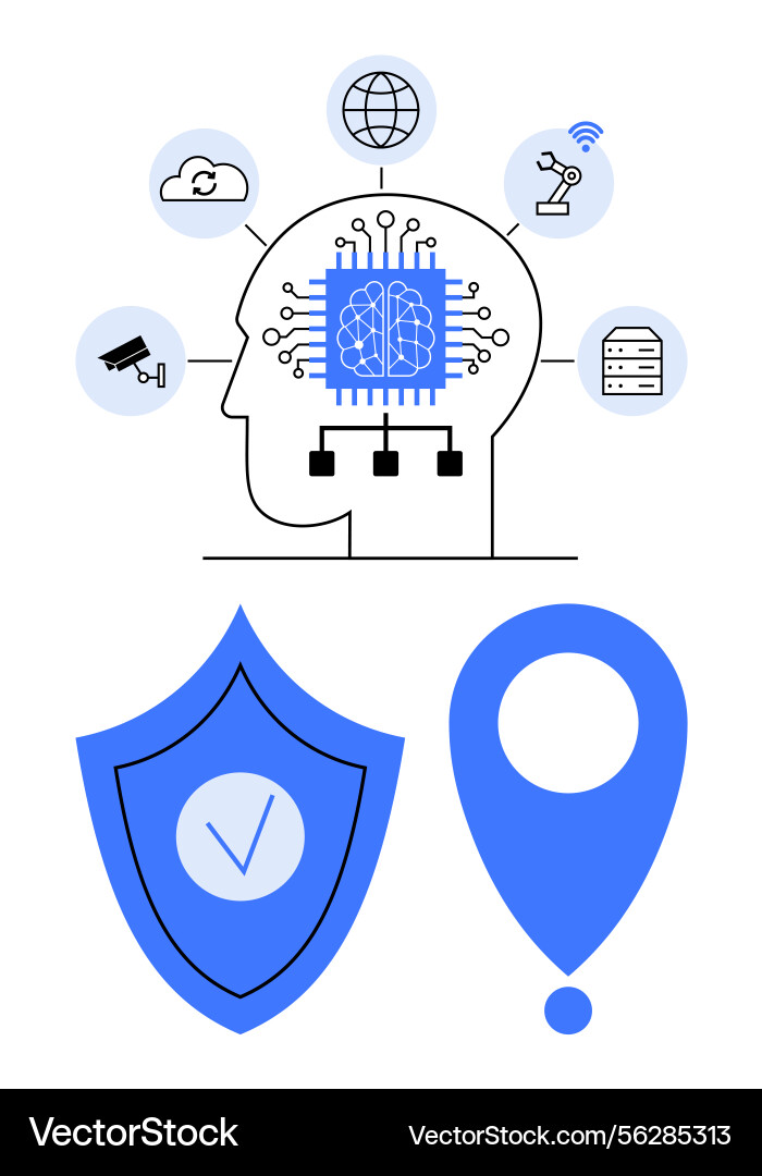 Artificial intelligence integration with security Vector Image