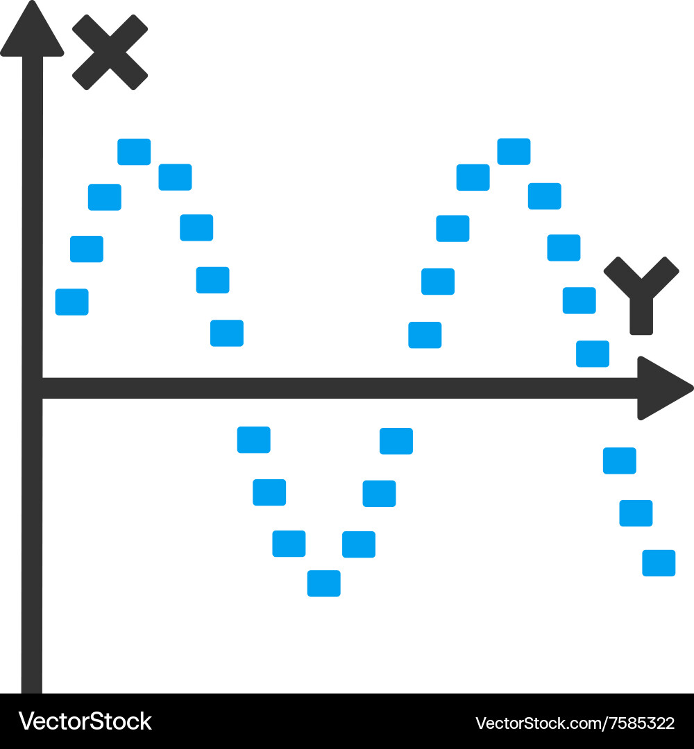 Dotted sine plot icon Vector Image