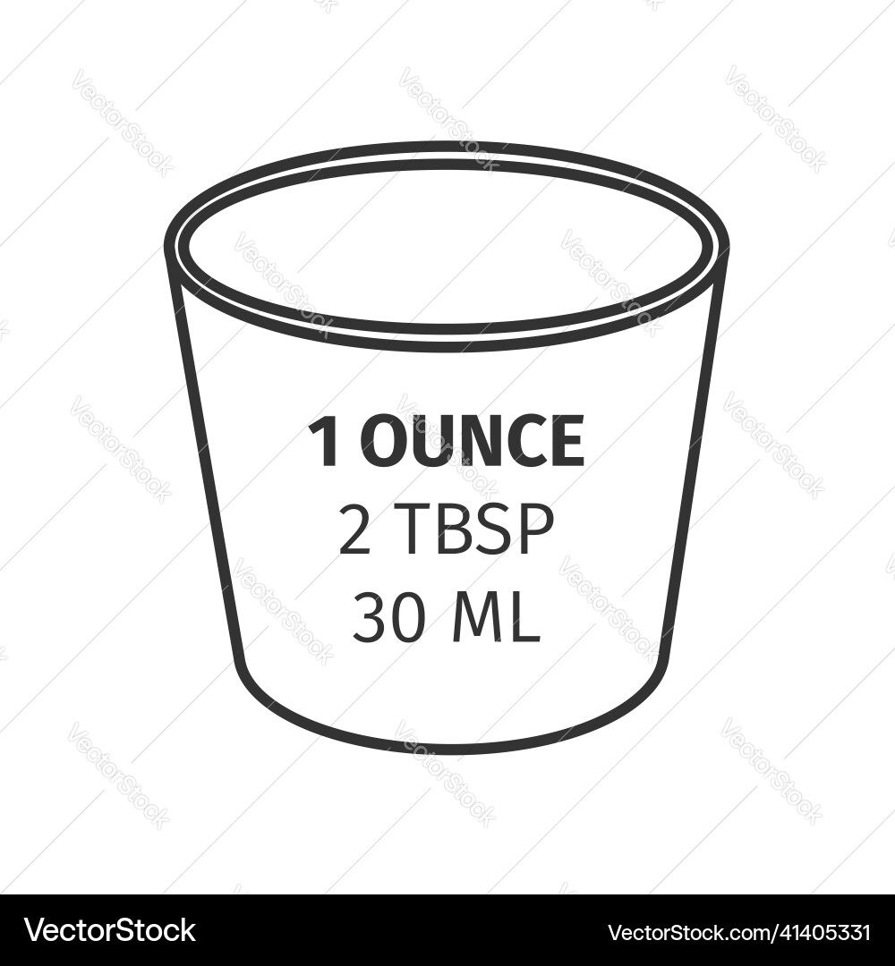 Fluid Ounce to Tablespoon Conversion Vector Image