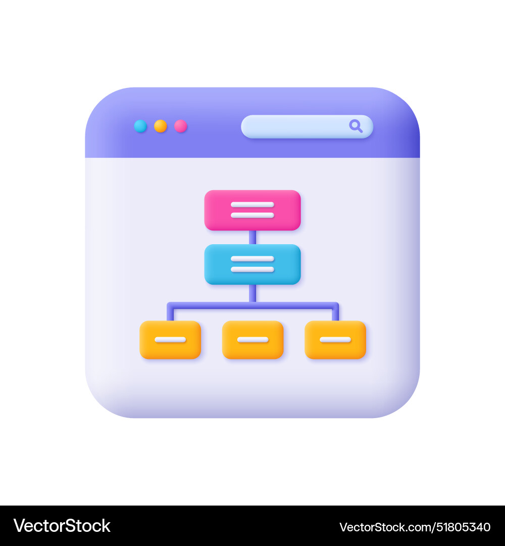 Information architecture project flowchart vector image