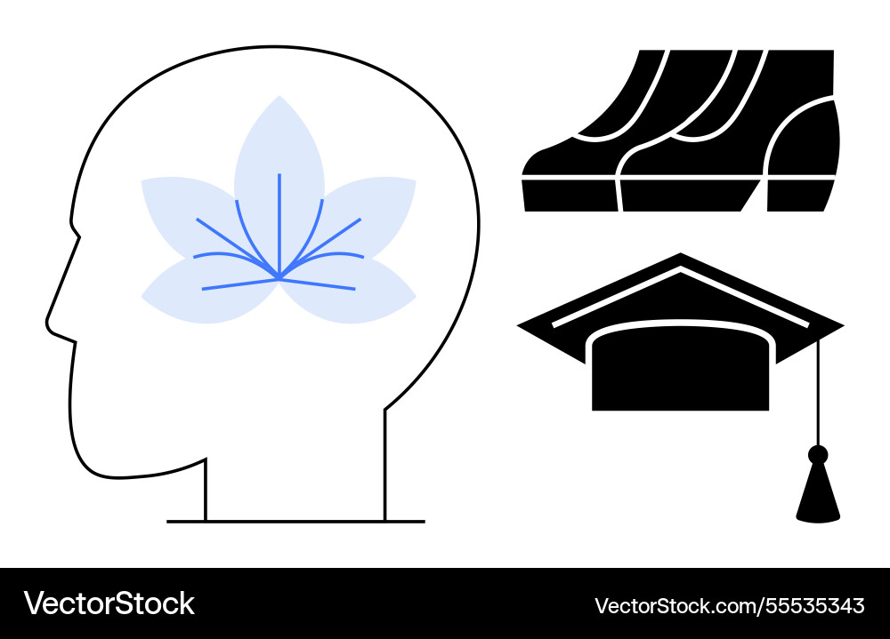 Mindset transformation from knowledge to action Mindset transformation from knowledge to action vector image