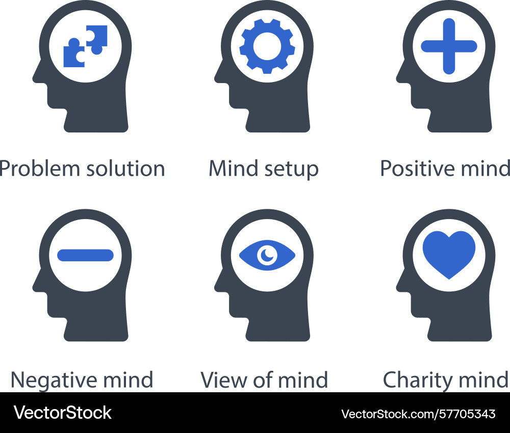 Problem solution setup positive negative view Vector Image