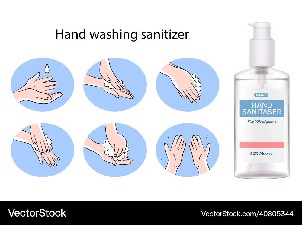 Hand Sanitizer Set with Icons vector image