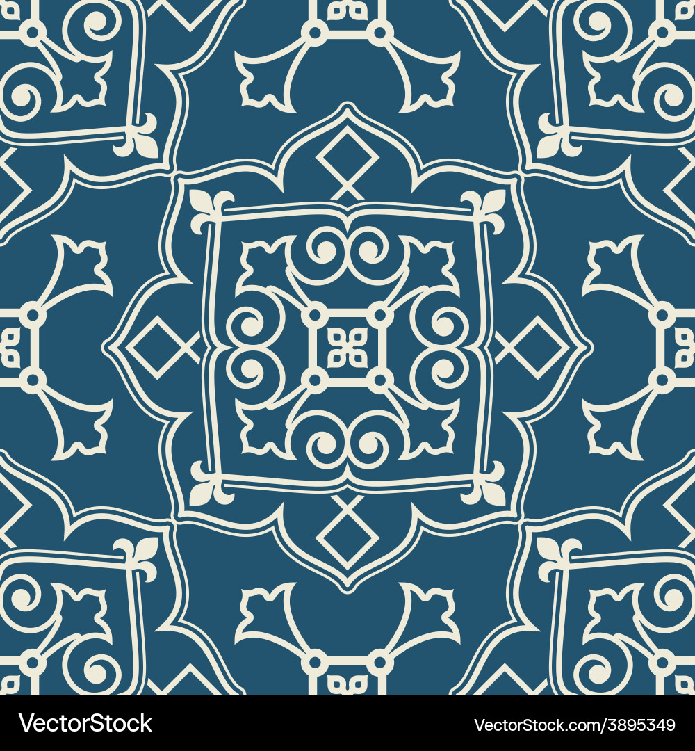 Ornate Scroll Pattern vector image
