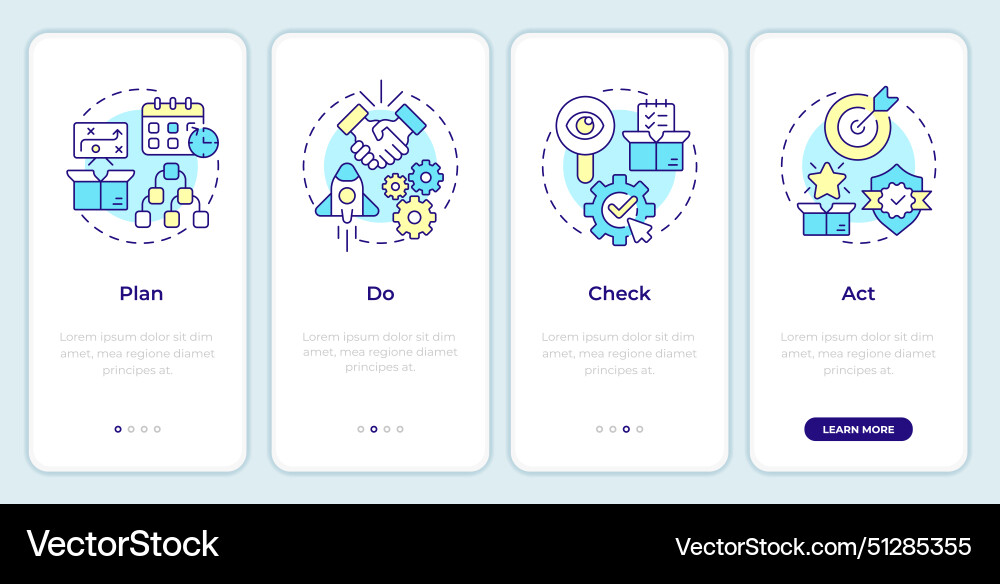 Pdca cycle onboarding mobile app screen Pdca cycle onboarding mobile app screen Vector Image