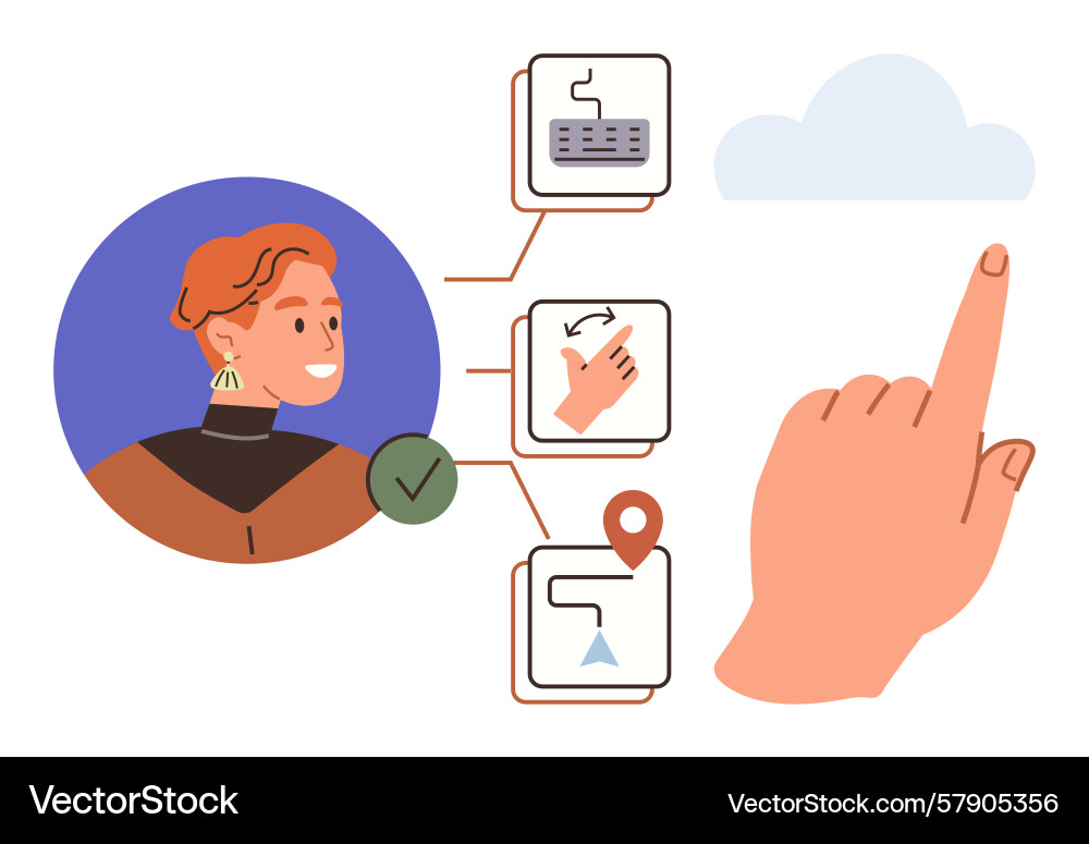 Digital workflow with user decisions highlighting vector image