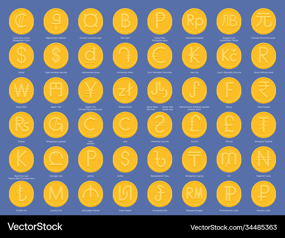 Coin with currency symbol and name icon set Vector Image