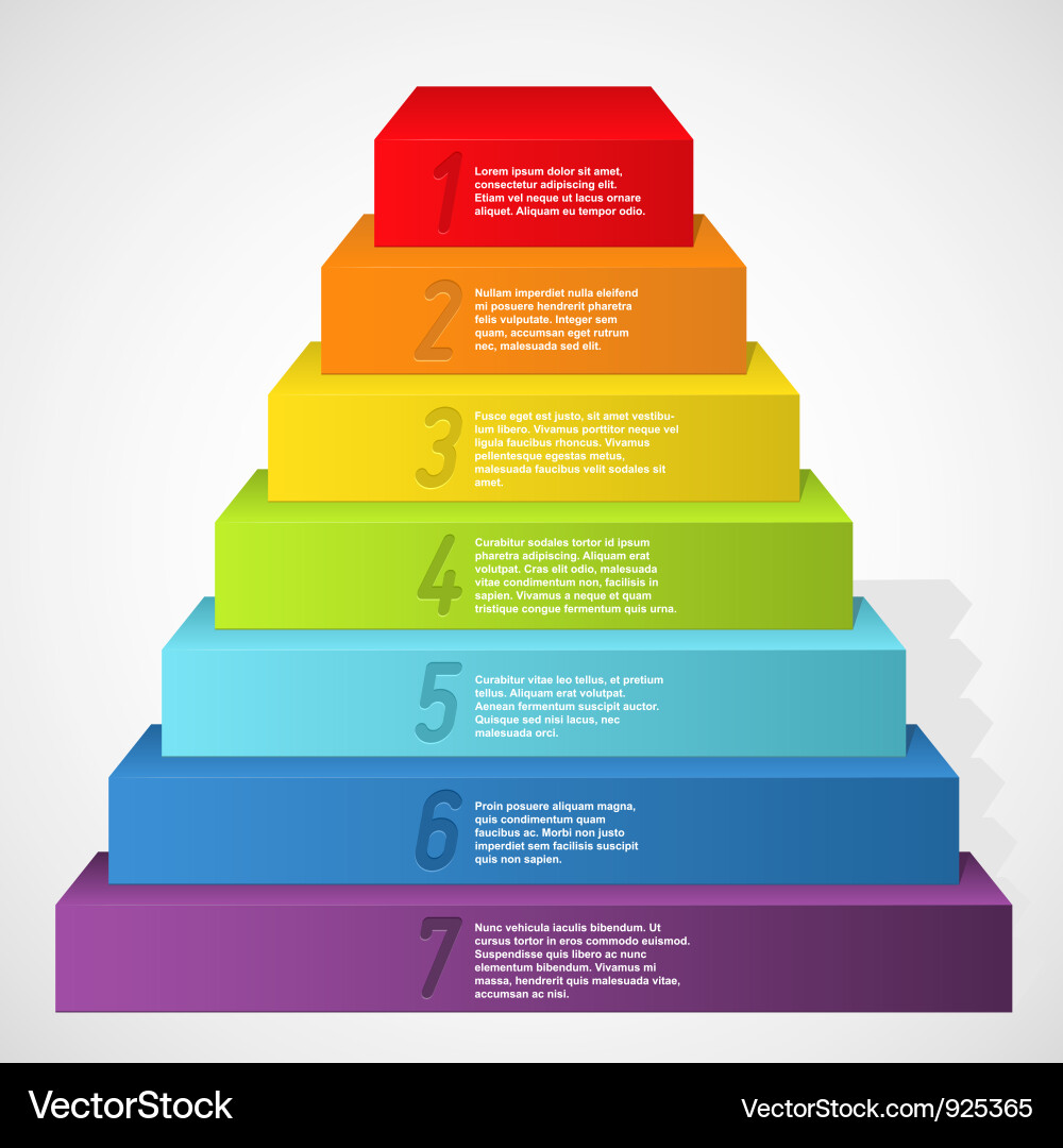 Colorful Pyramid with Numeric Gradient vector image