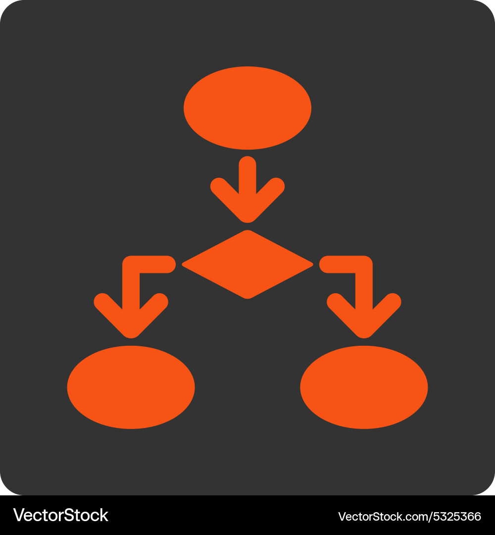 Flowchart icon from commerce buttons overcolor set Vector Image