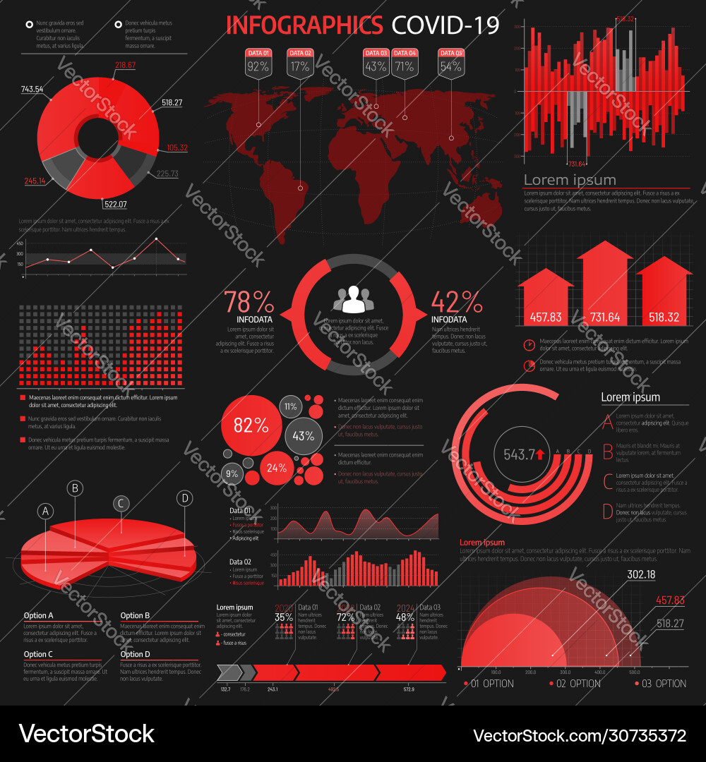 COVID-19 Statistics & Data Charts Vector Image
