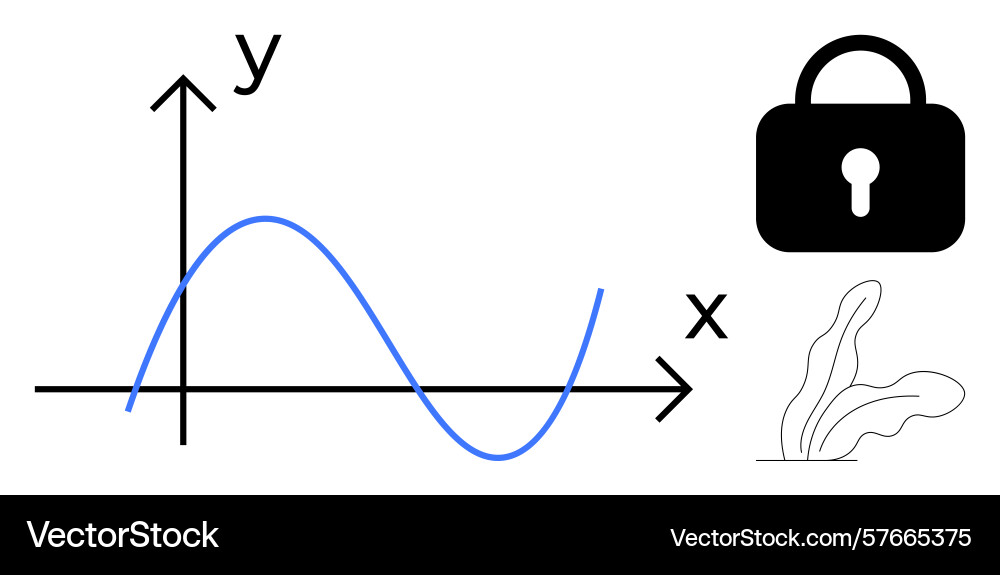 Graph with oscillating curve lock symbol vector image