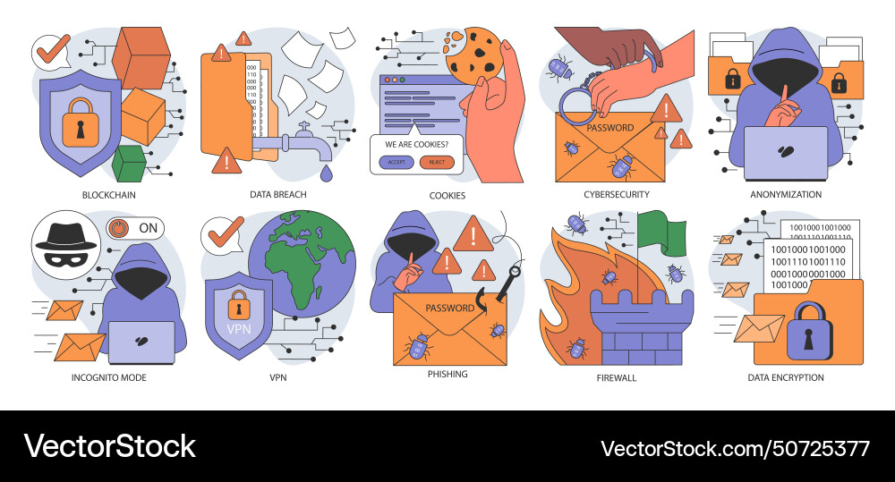 Data privacy set cyber or web security database Data privacy set cyber or web security database vector image