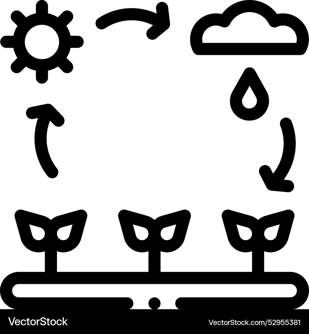 Cycle icon thin linear style design isolated Cycle icon thin linear style design isolated vector image